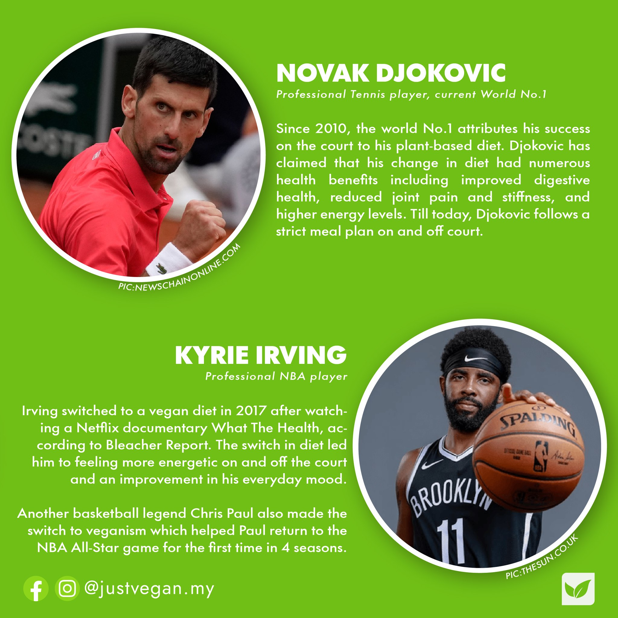 Vegan Pro Athletes 3